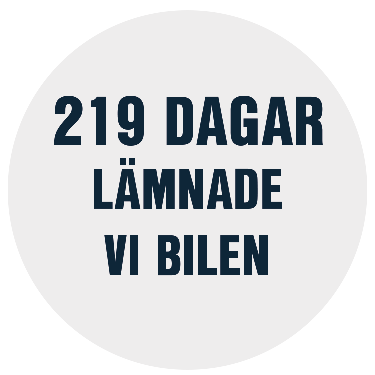 cykla istället för att ta bilen 