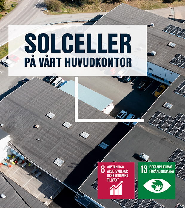 P solceller globala malen