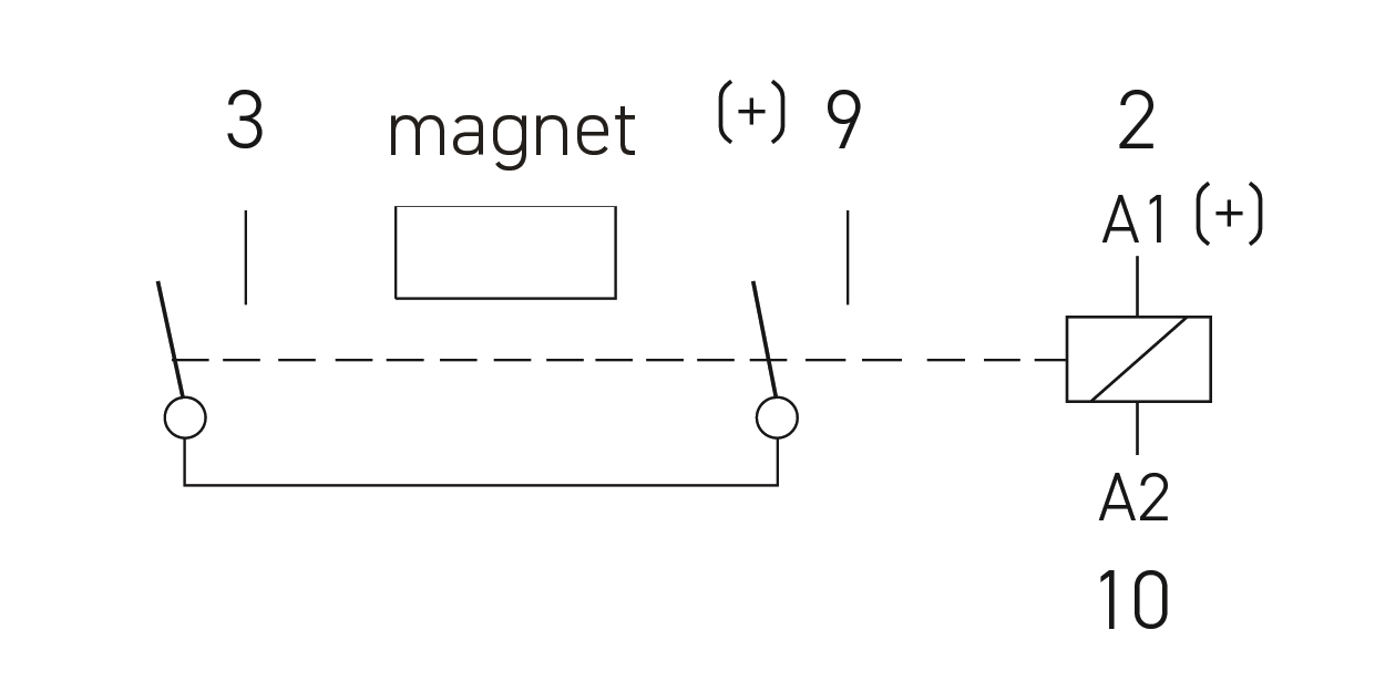 Blow-out magnet diagram