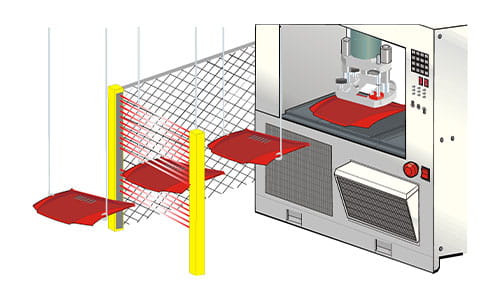 Finger handskydd exempel fixed blanking