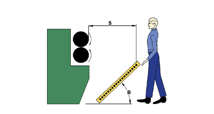 Finger handskydd vinklat