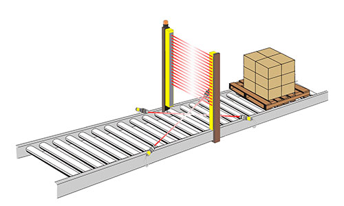 Förbikoppling Crossbeam muting