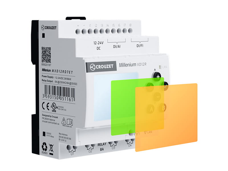 När är nya Millenium rätt val?