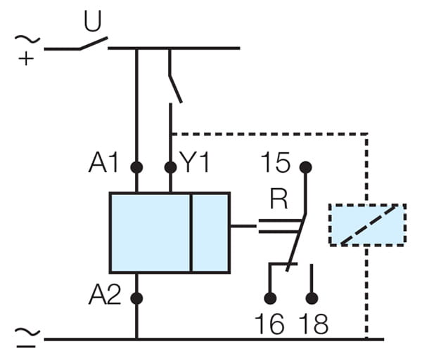 koppling Serie B, D, M