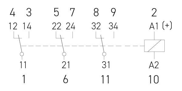 Guldplättering diagram