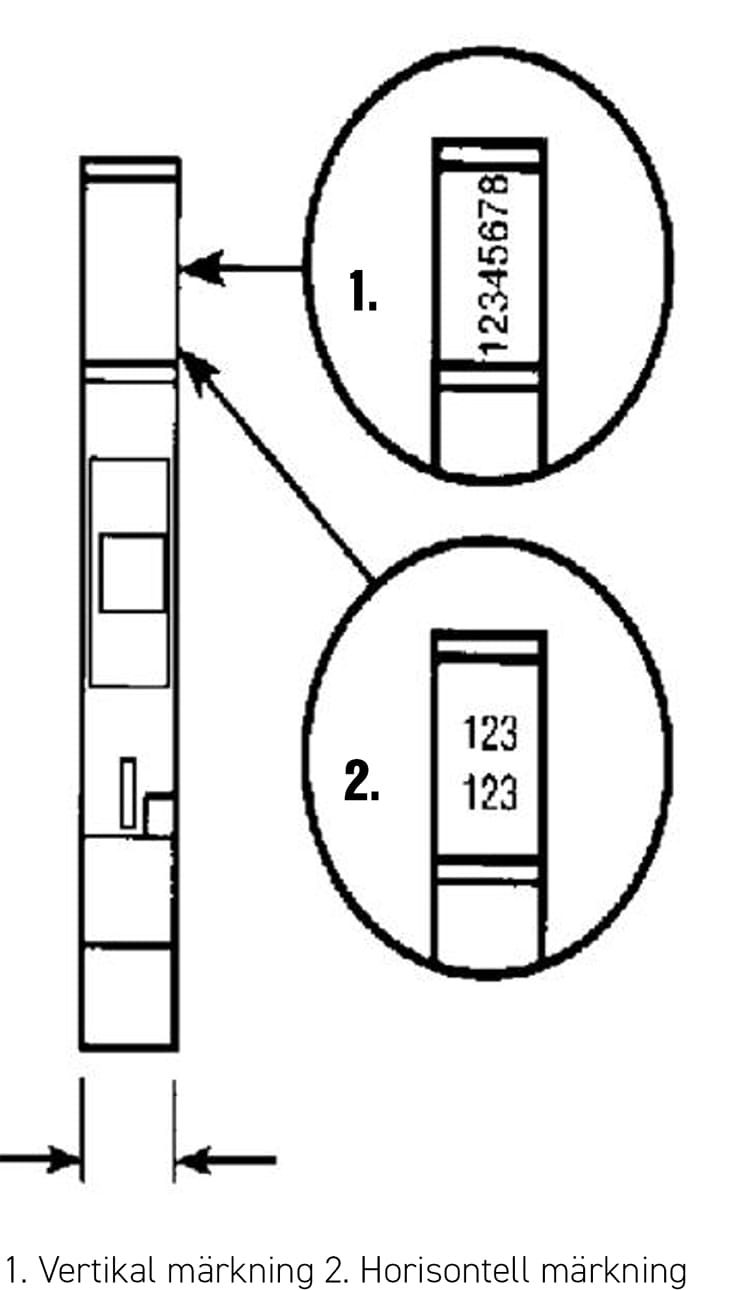 Illustration märkriktning plint
