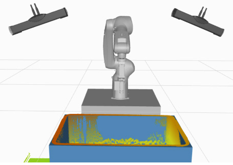 Photoneo Multiple static sensors