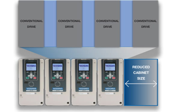 GA700 sida vid sida Yaskawa