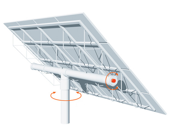 Kubler elevations och aziumtkontroll för heliostater