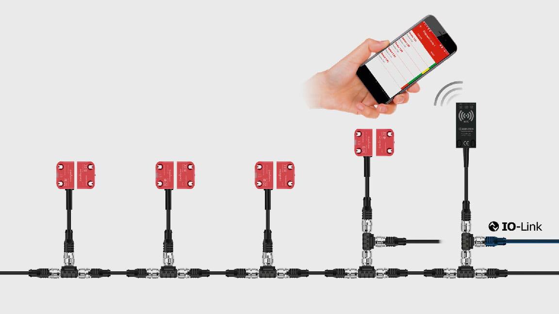 OEM Automatic SRF seriekoppling mobil