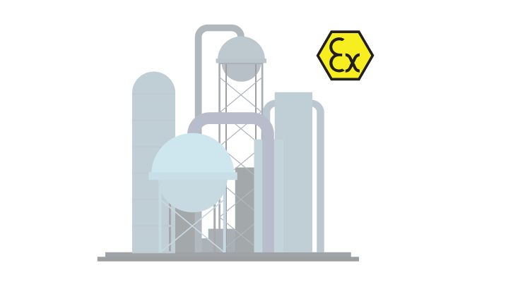 Pneumatikskolan atex zoner