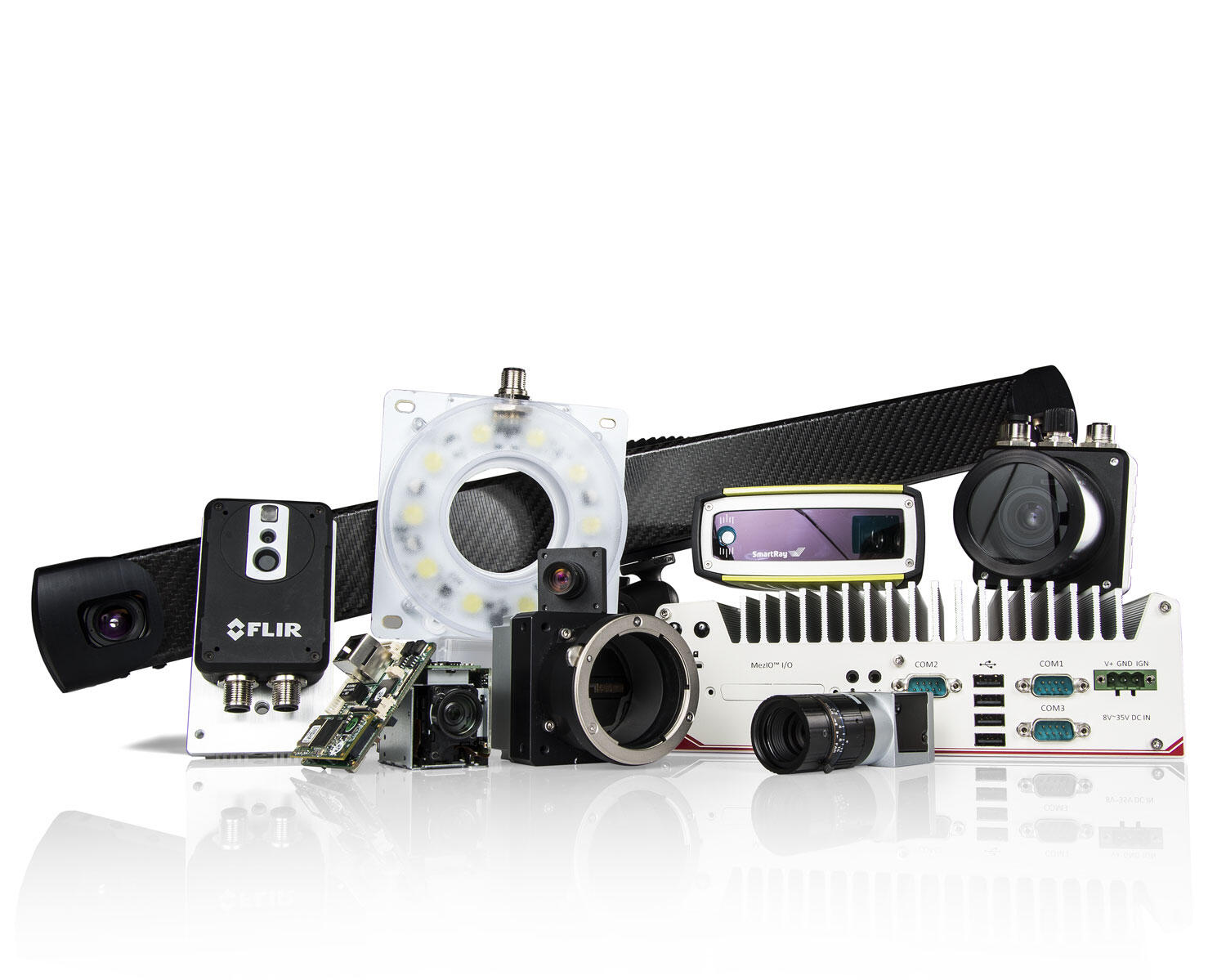 Gruppbild Computer Vision