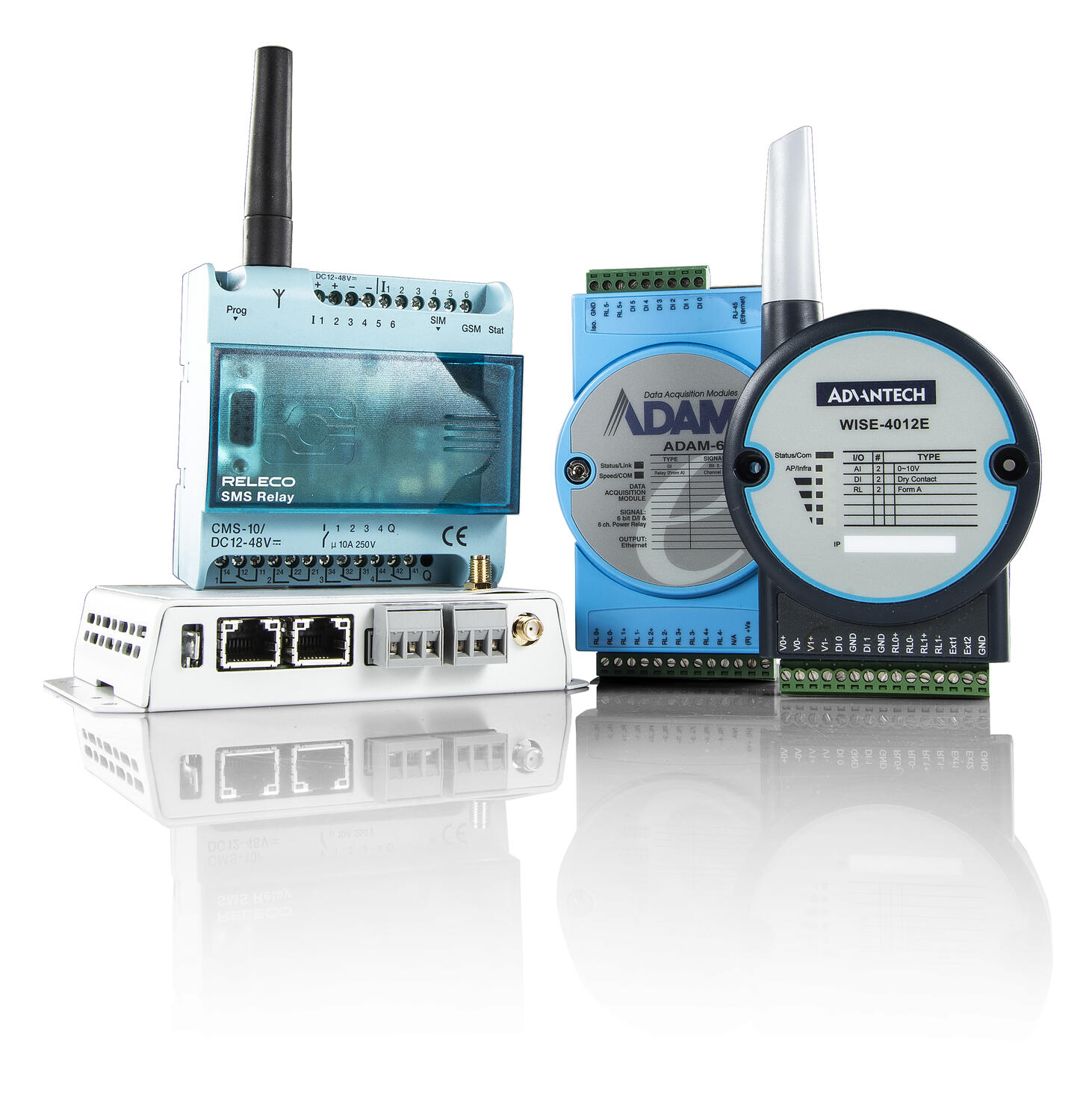 I/Os & kommunikation