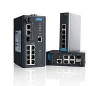 Nätverk & Kommunikation