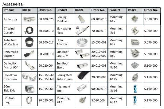 Salamander acc_new.JPG