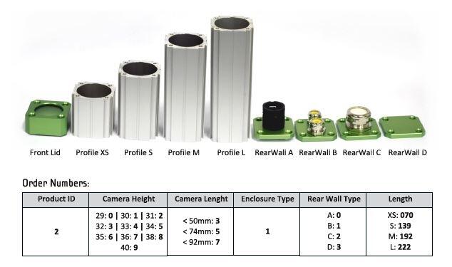 Salamander order no.JPG